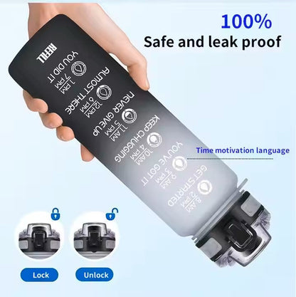 Custom 32oz BPA-Free Tritan Water Bottle with Straw